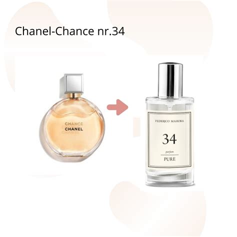 candle that smells like chanel chance|difference between Chanel chance fragrances.